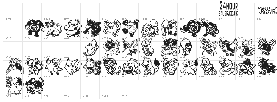 Pokemon pixels 1 Character Map