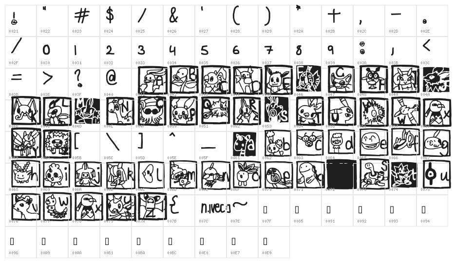 Pokemon ! Character Map