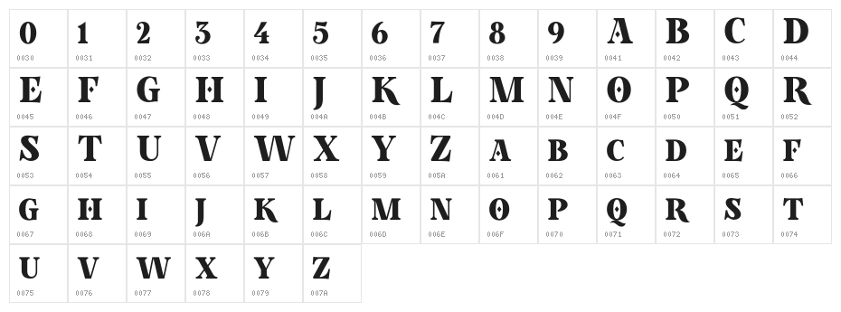 Poker In October Demo Character Map