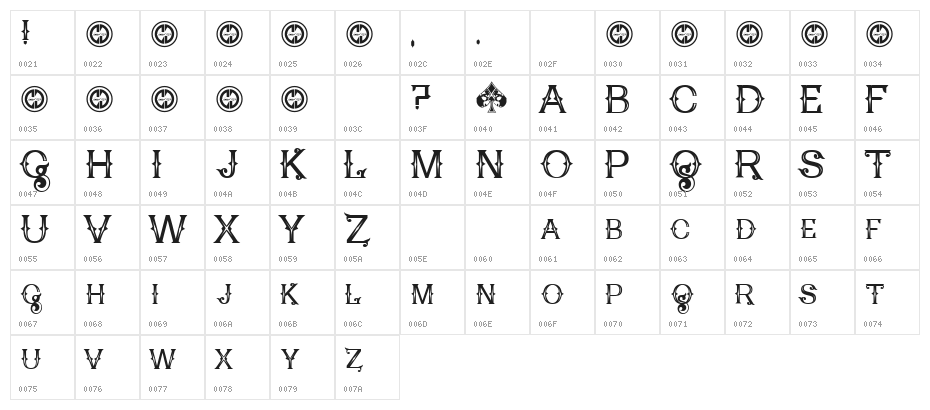 Poker Kings Regular Character Map