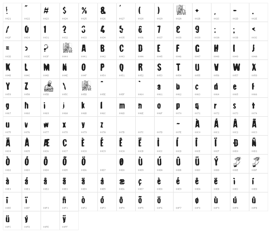 Poker Nightmare Character Map