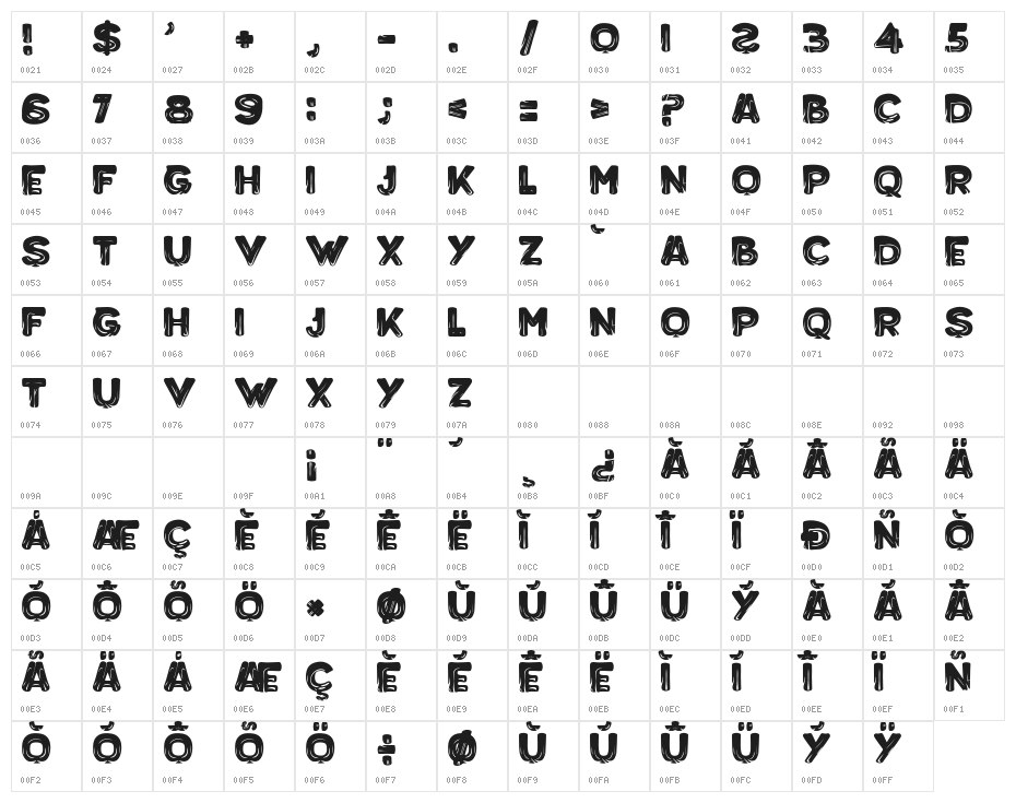 Poker in Fire Character Map