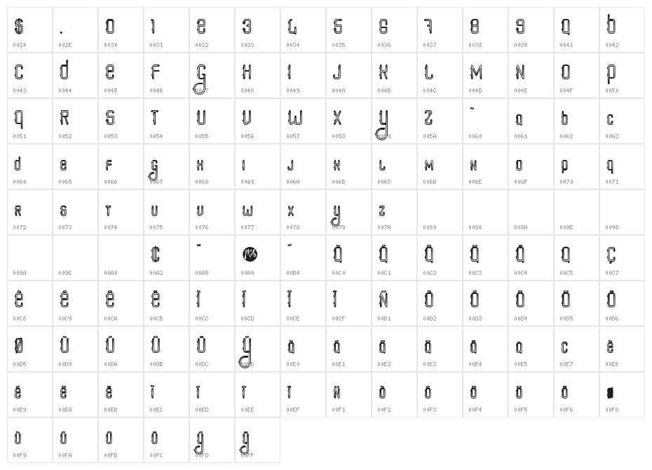 Poker style Character Map