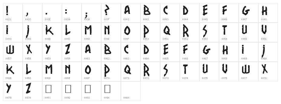 PokerHunters Character Map
