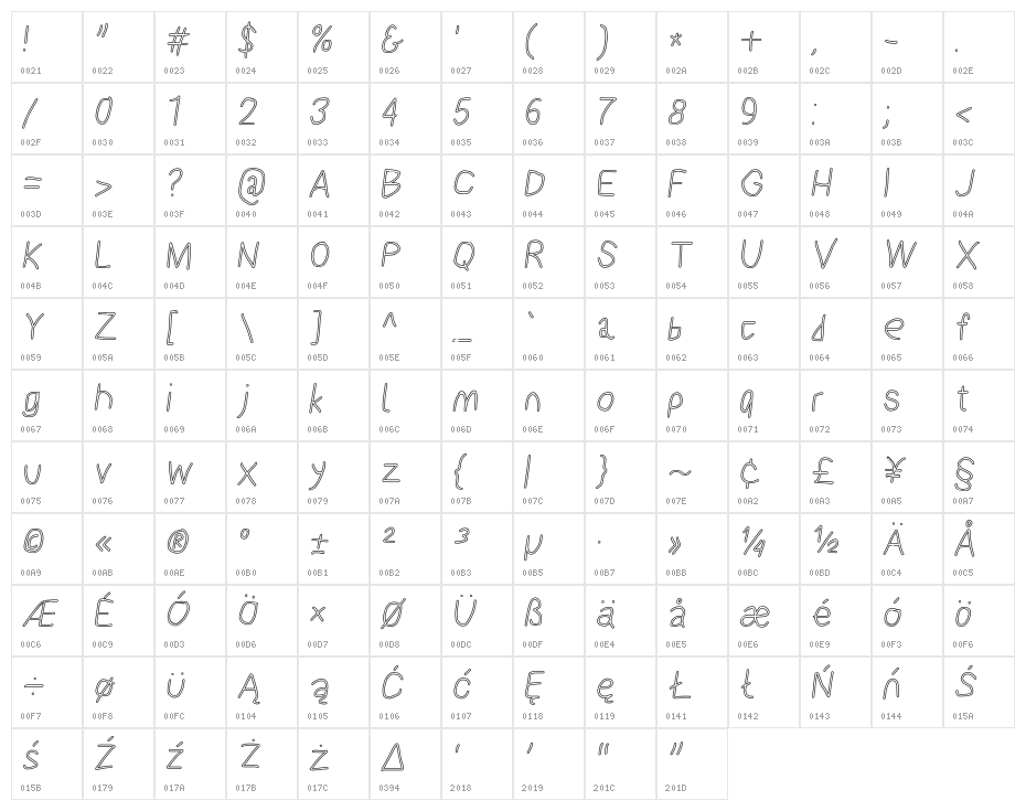 PolanStronk Snieg Italic Character Map