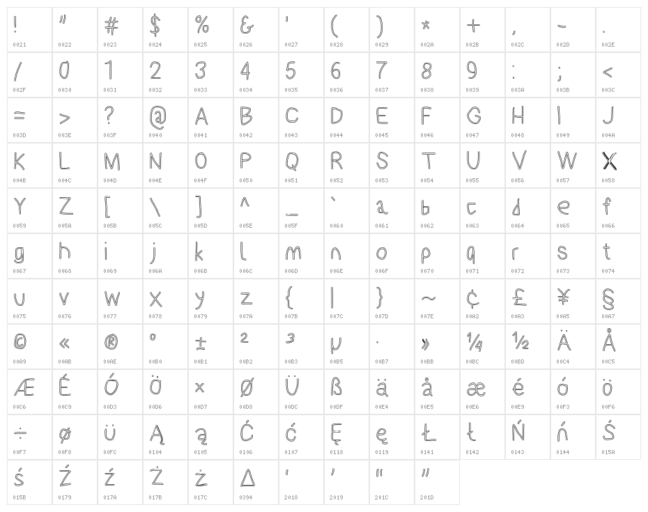 PolanStronk Snieg Character Map