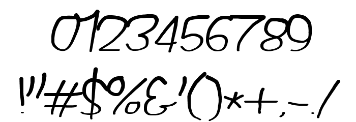 PolanStronk Wodka Italic Font OTHER CHARS