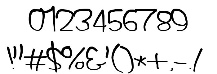PolanStronk Wodka Font OTHER CHARS