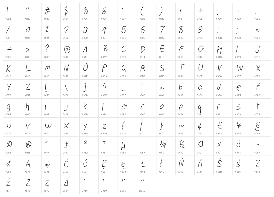 PolanWritings Narrow Italic Character Map
