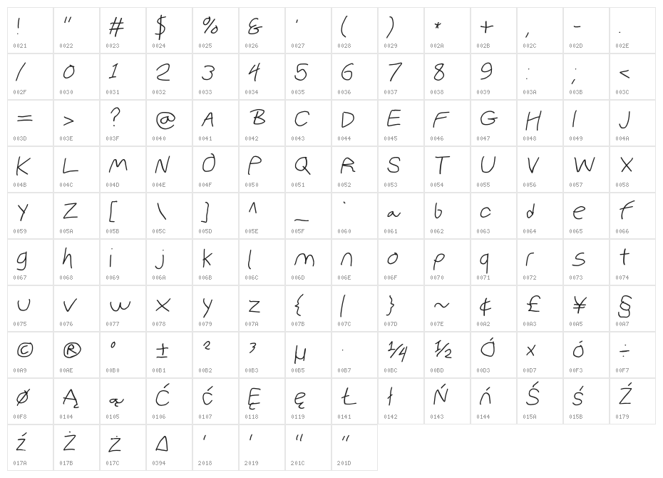 PolanWritings Wide Italic Character Map