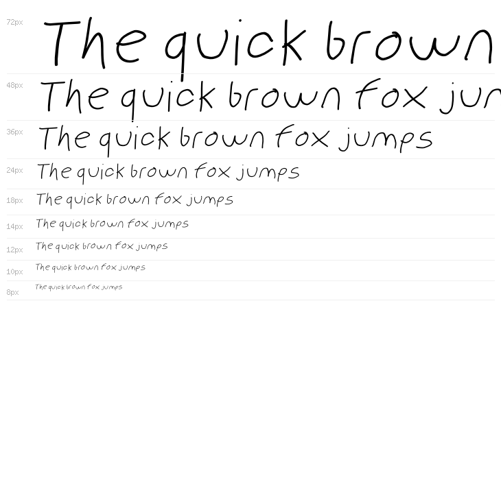 PolanWritings Wide Italic Waterfall