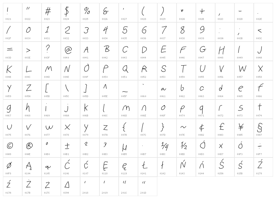 PolanWritings italic Character Map