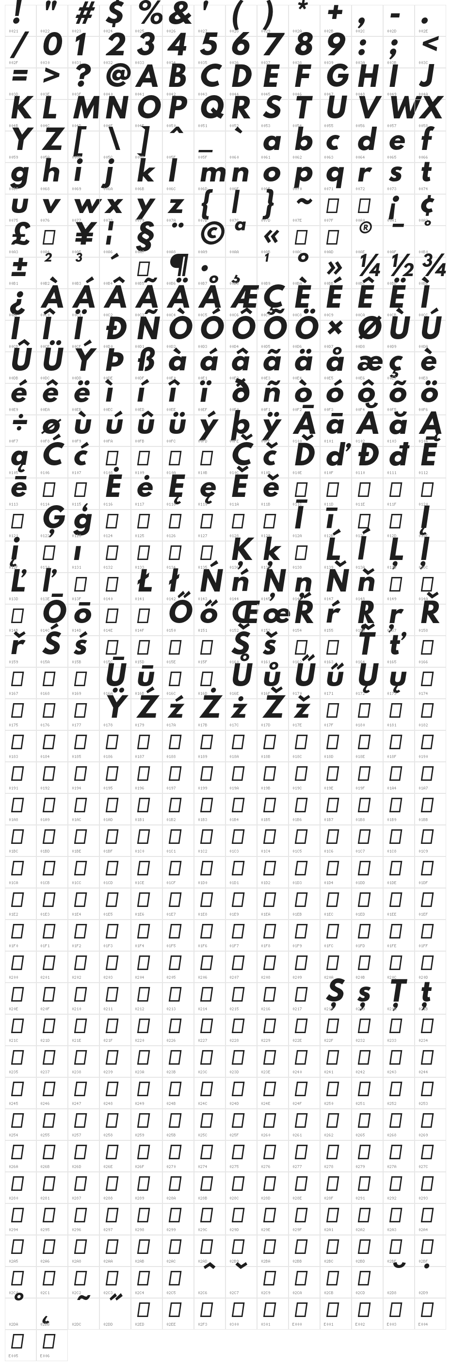 Poland Can Into Big Writings Italic Character Map