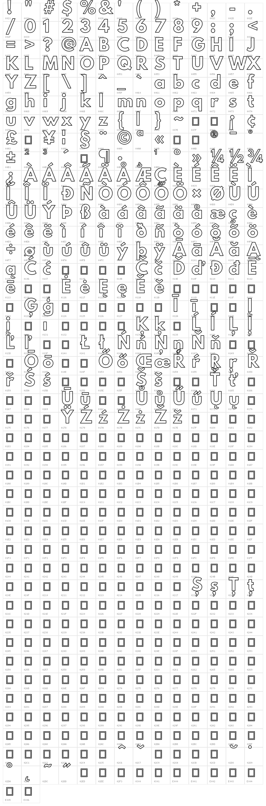 Poland Can Into Big Writings Outline Character Map