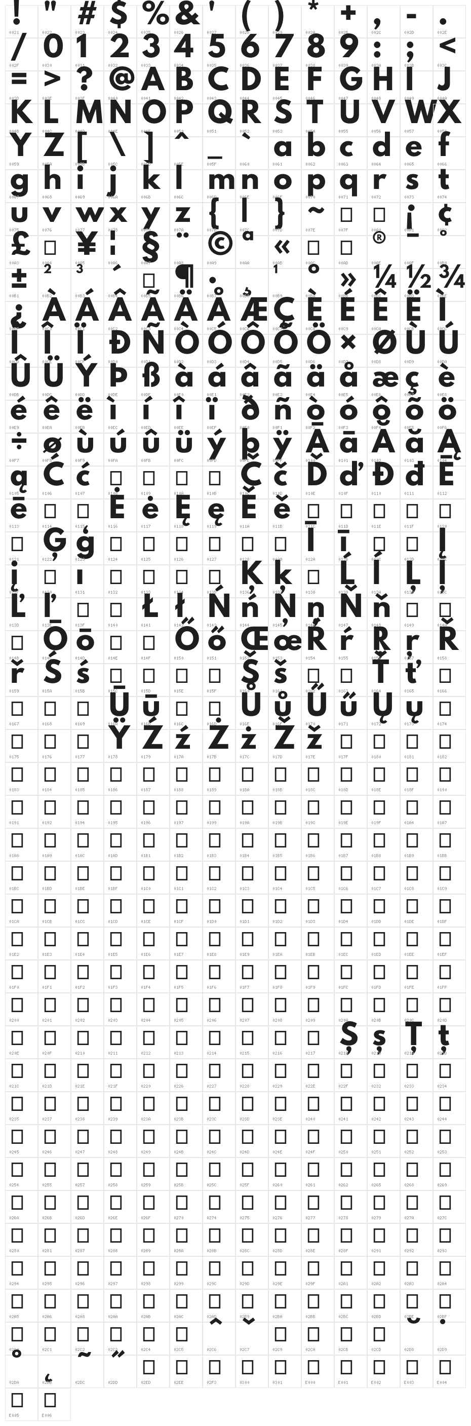 Poland Can Into Big Writings Character Map