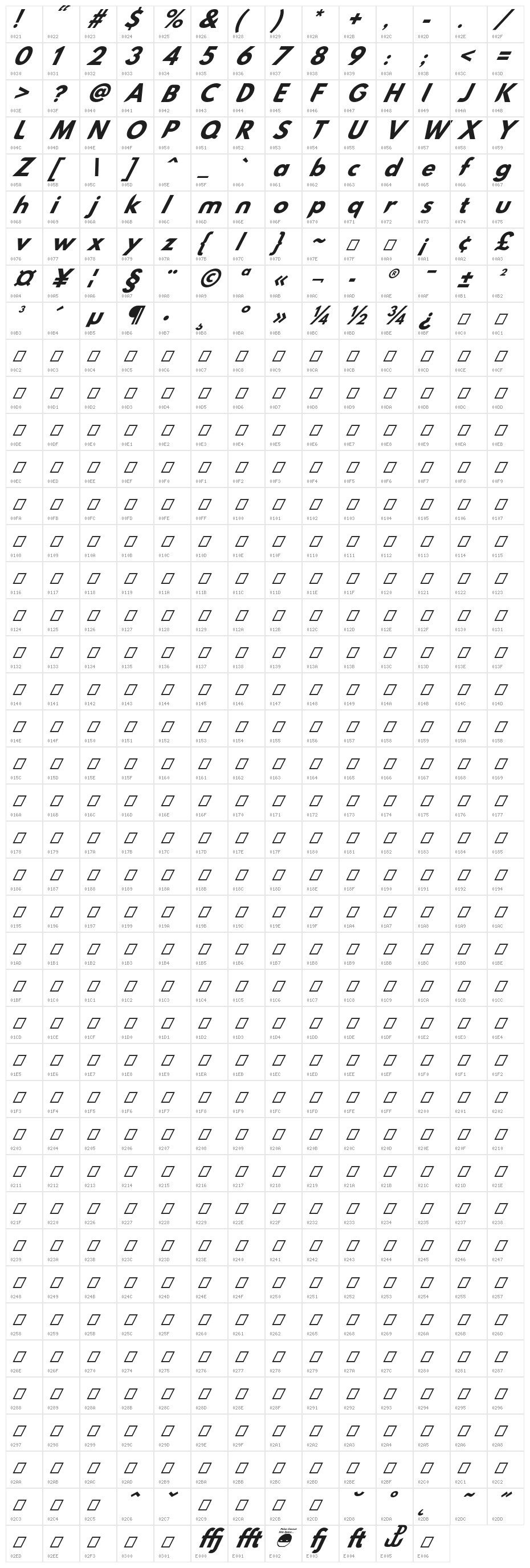 Poland Can Into Car Fixings Character Map