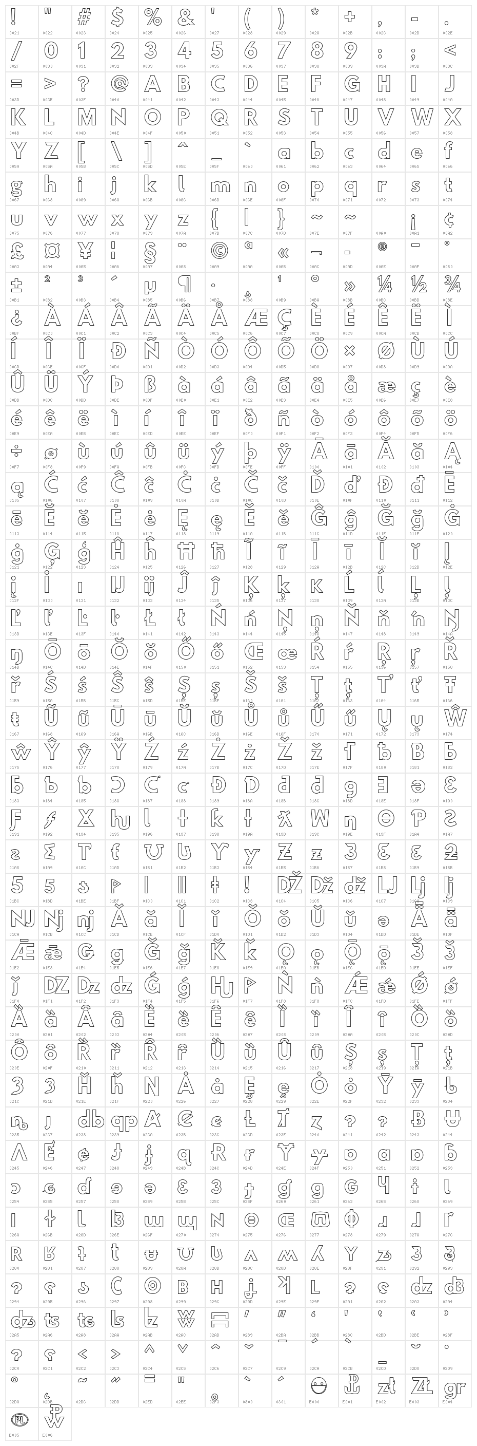Poland Can Into Glass Makings Character Map