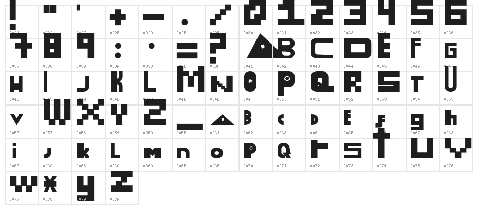 Poland canned into Money bag Character Map