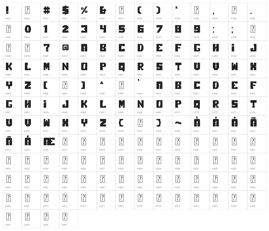 Polar Press Rough Character Map
