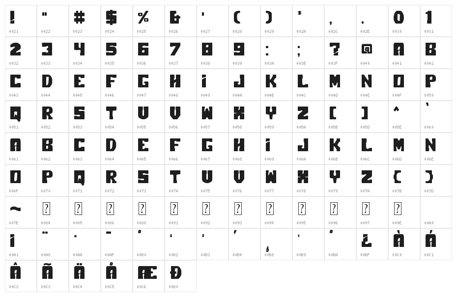 Polar Press Character Map