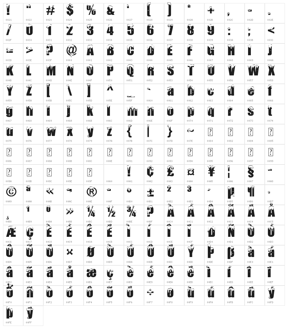 Polar Snow Character Map