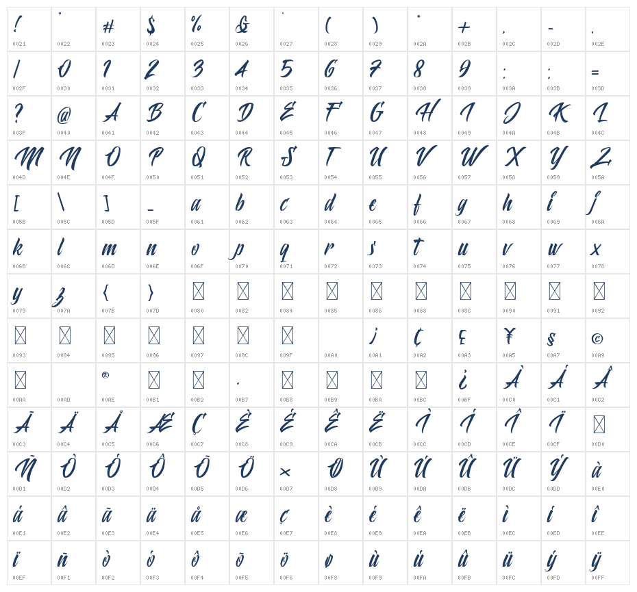Polaria Regular Character Map