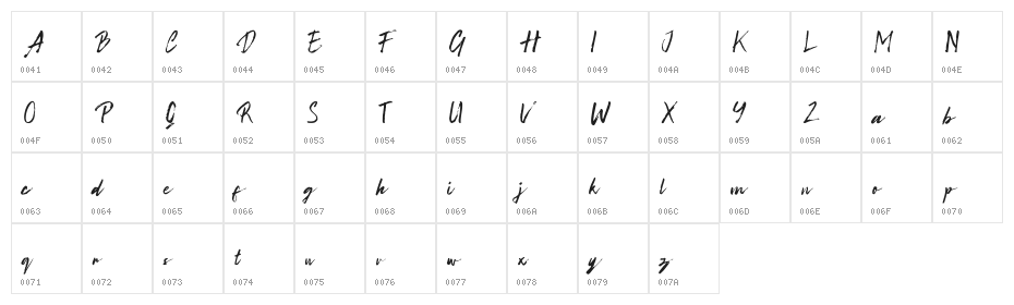 Polarika Character Map