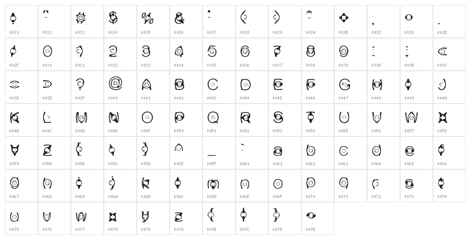 Polariva Character Map