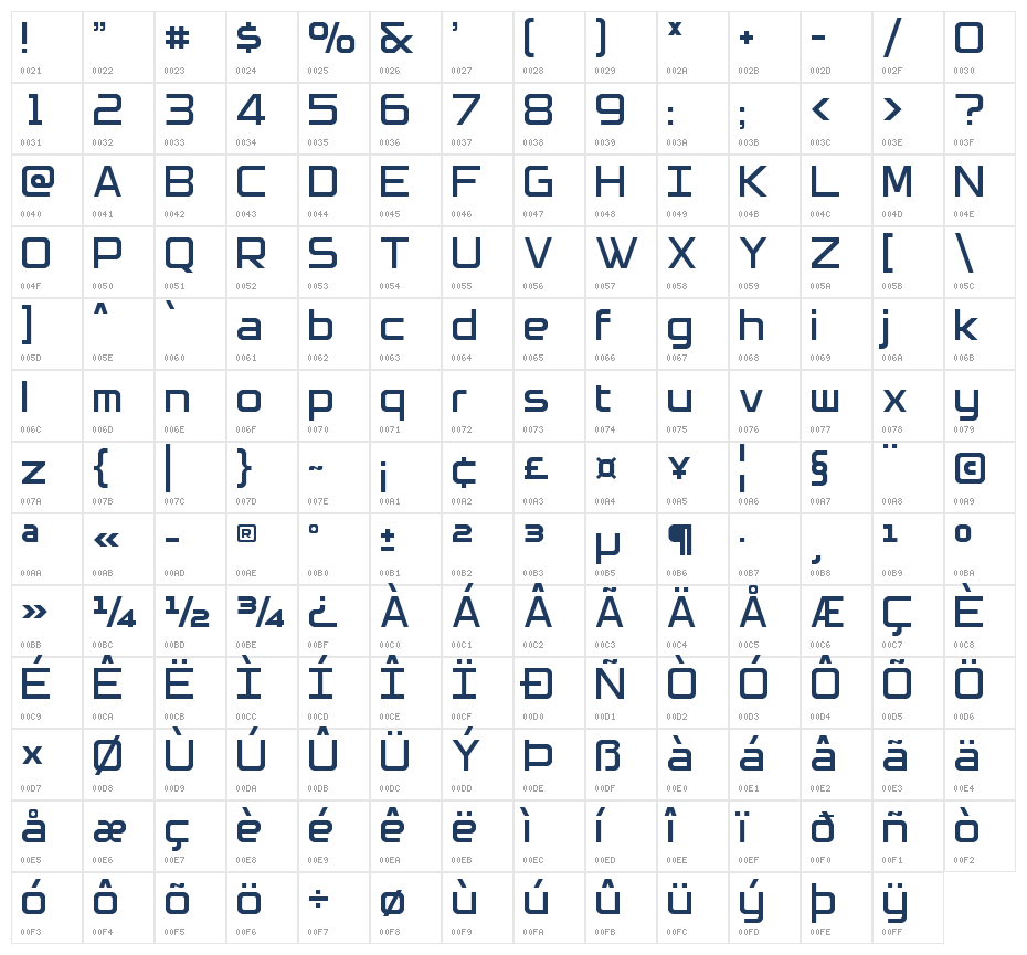 Polarix Regular Character Map
