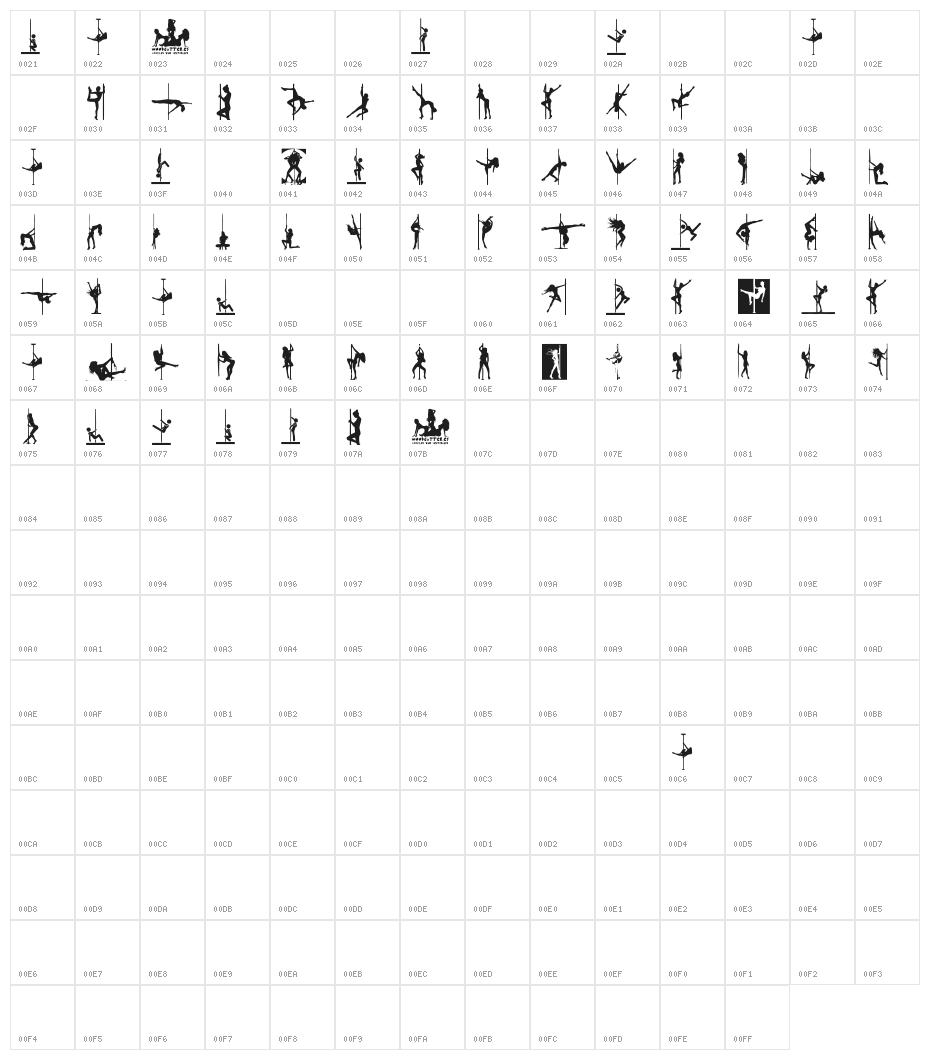 Pole Dance Character Map