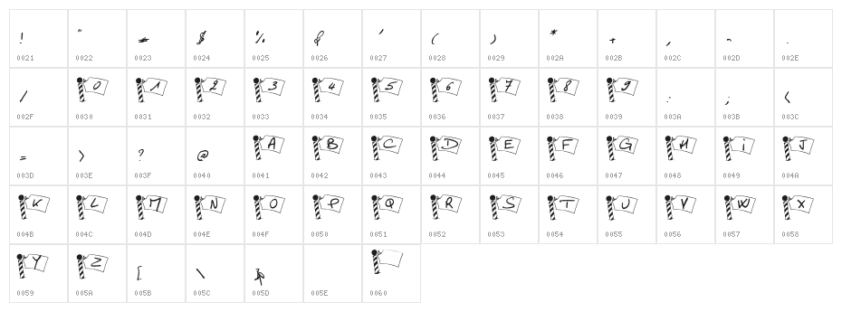 Pole Nord Character Map