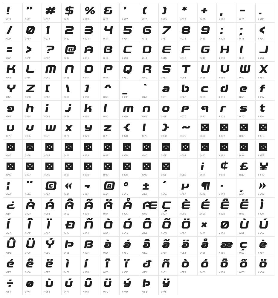 Polentical Neon Bold Italic Character Map