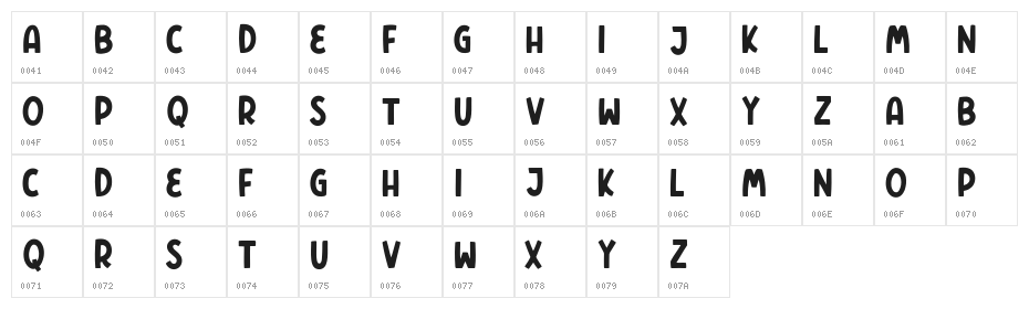 Polers Free Character Map
