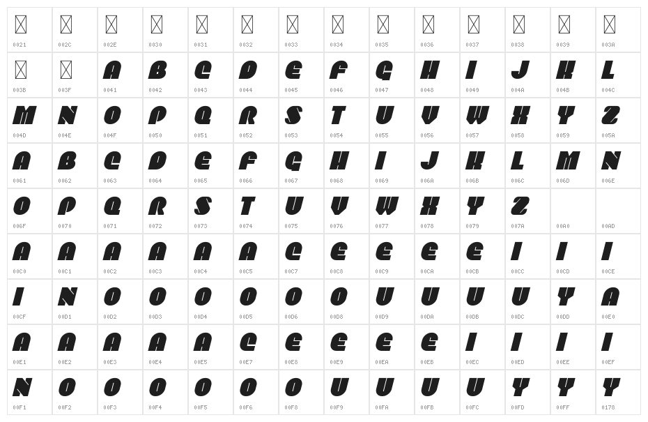 Polesitter Italic Character Map