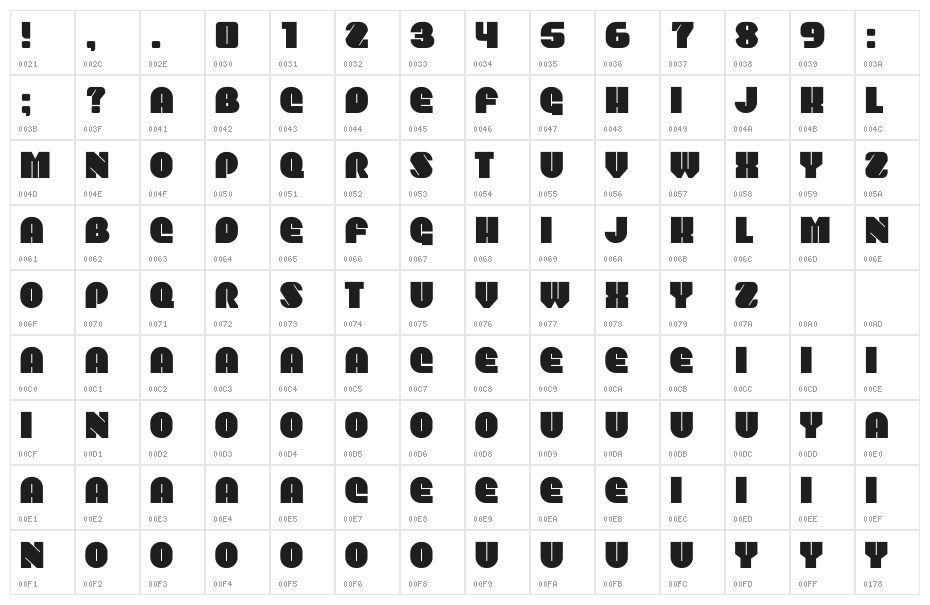Polesitter Character Map