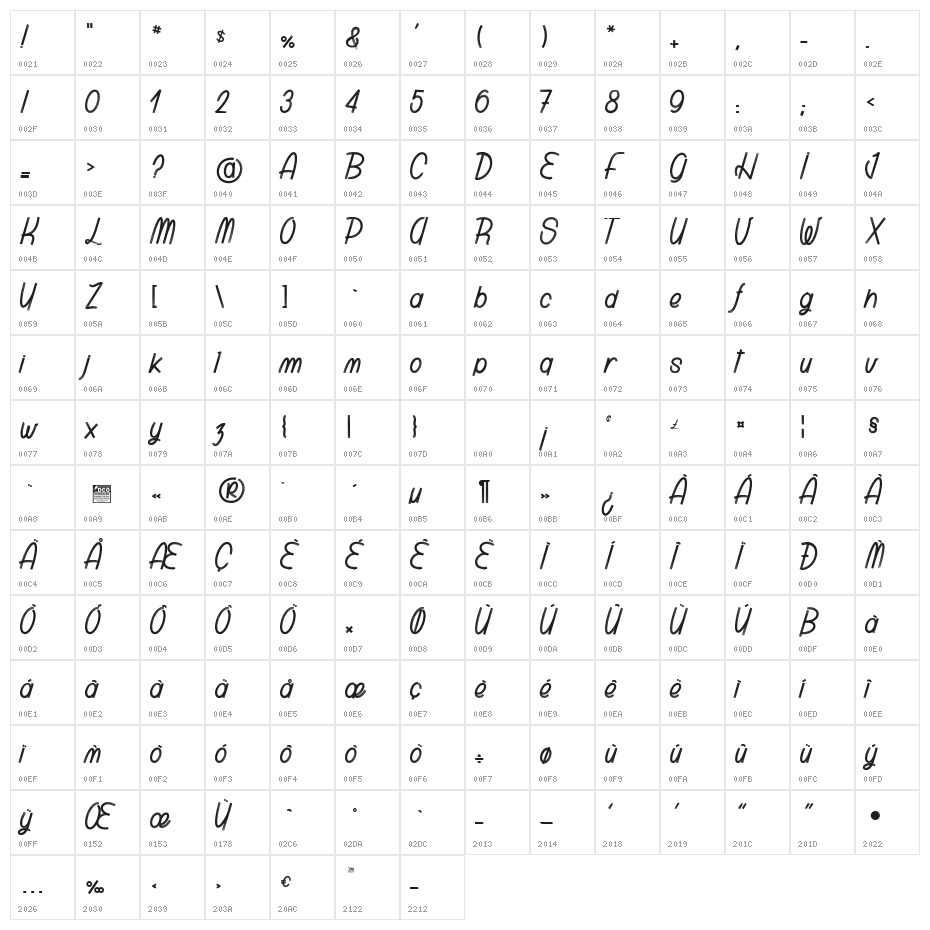Polibrush_PersonalUseOnly Character Map