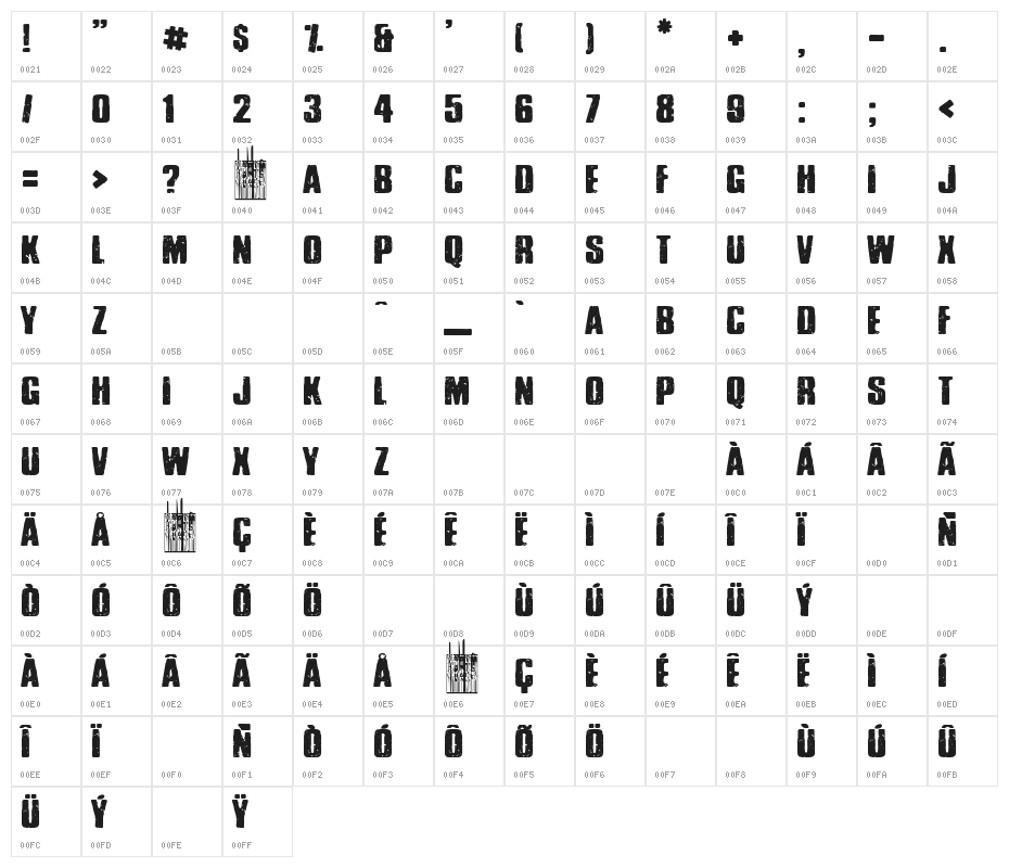 Policía Secreta Character Map