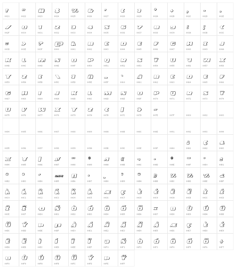 Police Cruiser 3D Italic Character Map