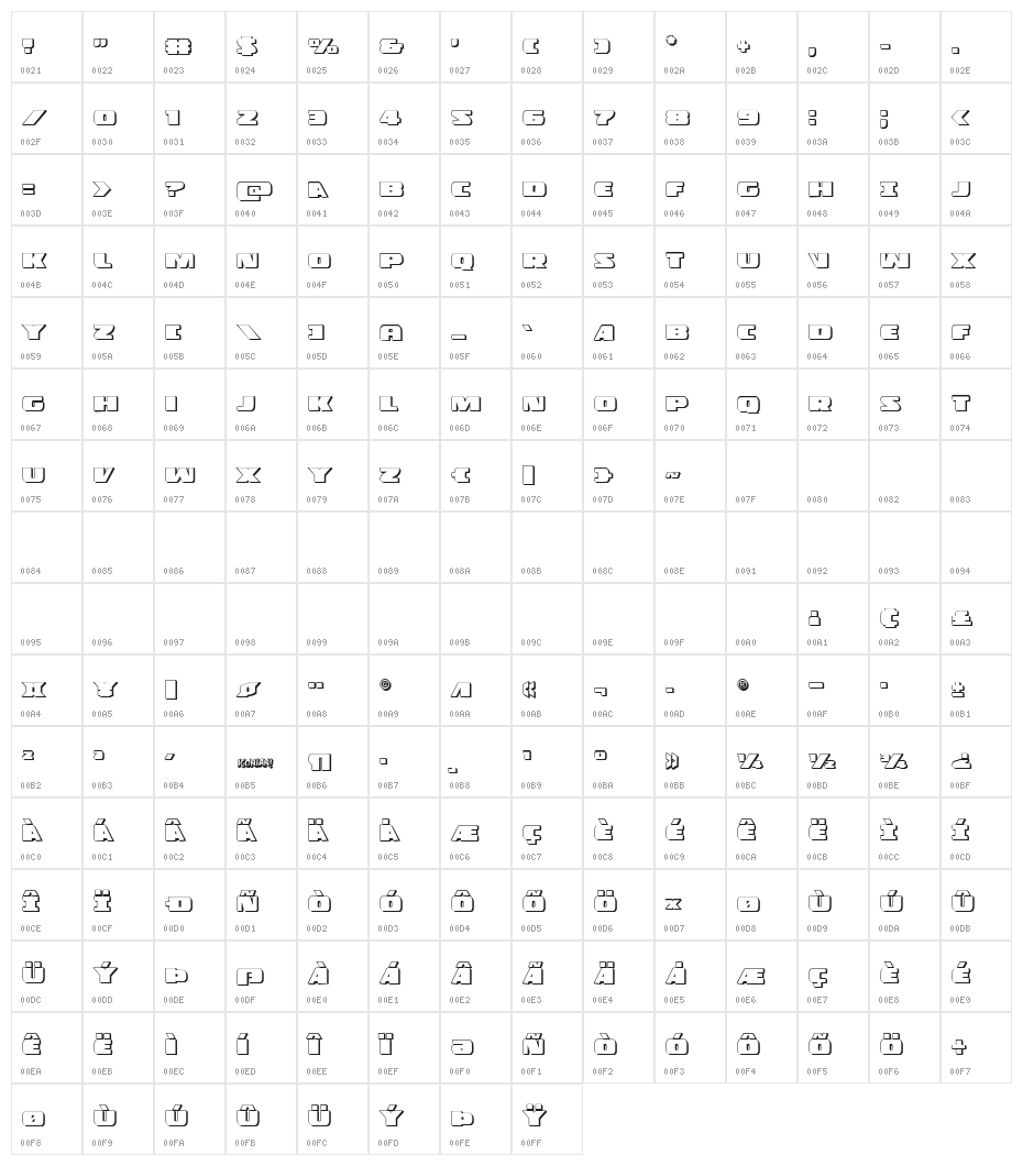 Police Cruiser 3D Regular Character Map