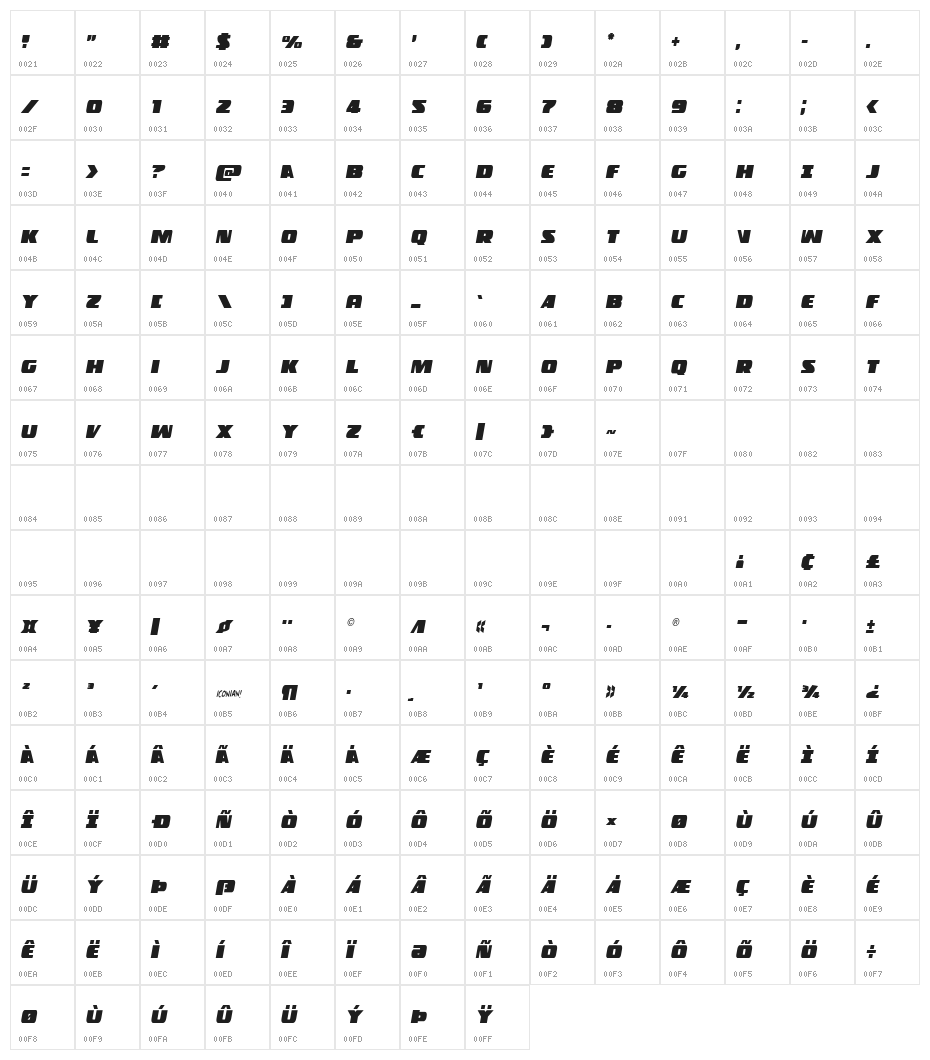 Police Cruiser Condensed Italic Character Map