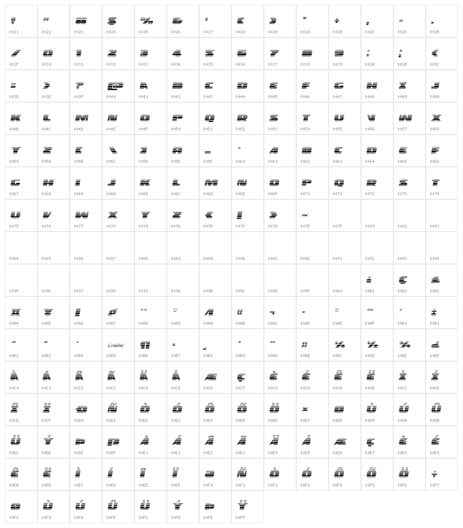 Police Cruiser Gradient Italic Character Map