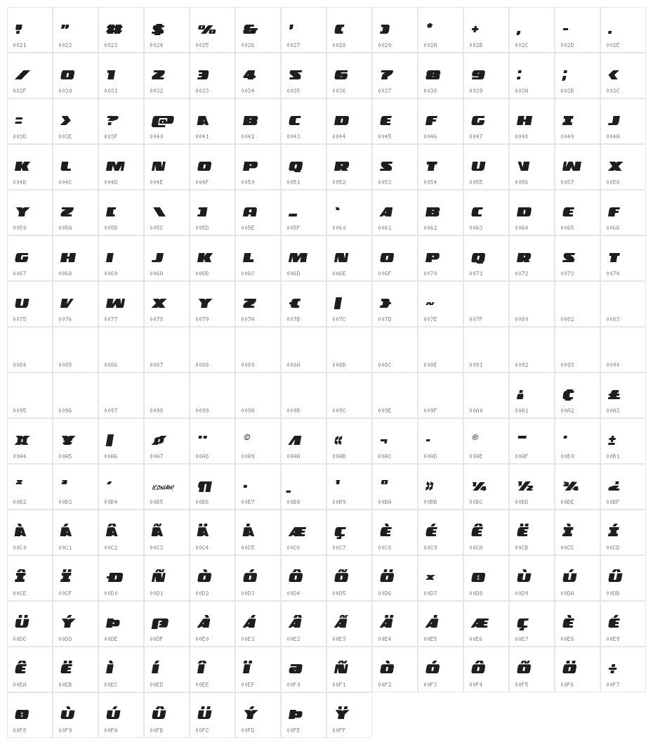 Police Cruiser Italic Character Map