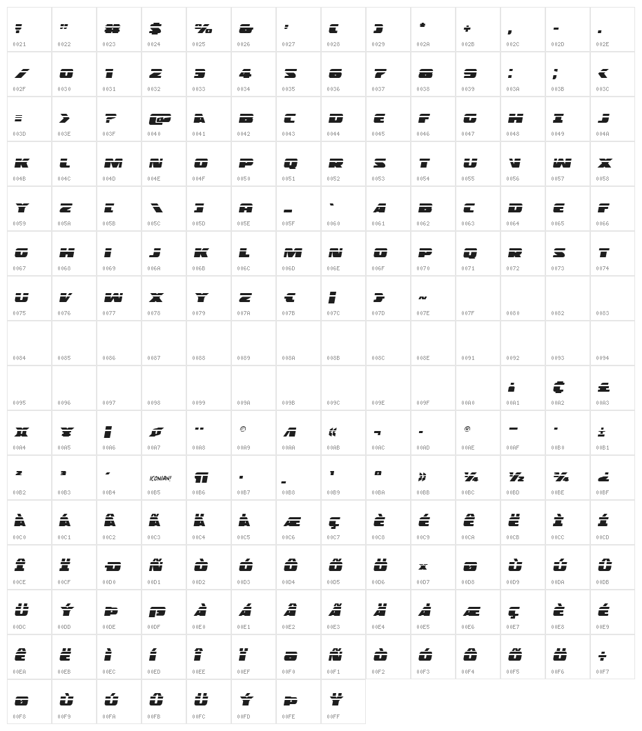 Police Cruiser Laser Italic Character Map