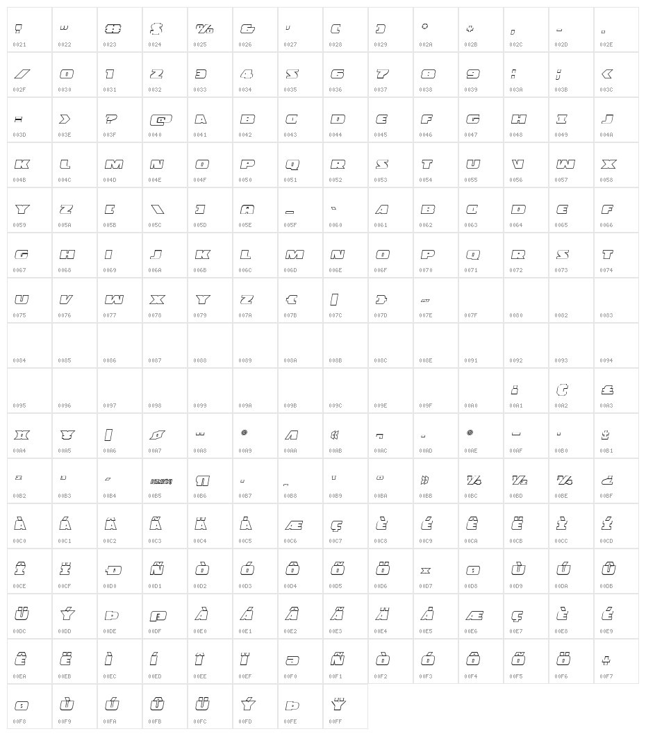 Police Cruiser Outline Italic Character Map