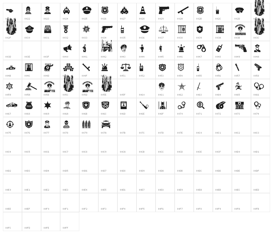 Police Department Character Map
