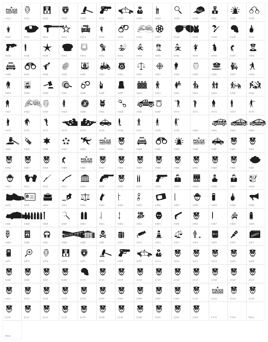 Police Character Map