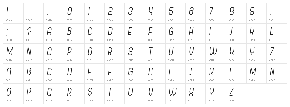 Policemen Light Italic Character Map