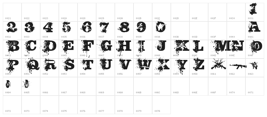 Policia Corrupta Character Map