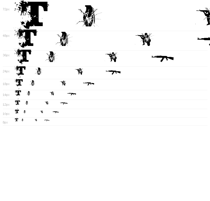 Policia Corrupta Waterfall