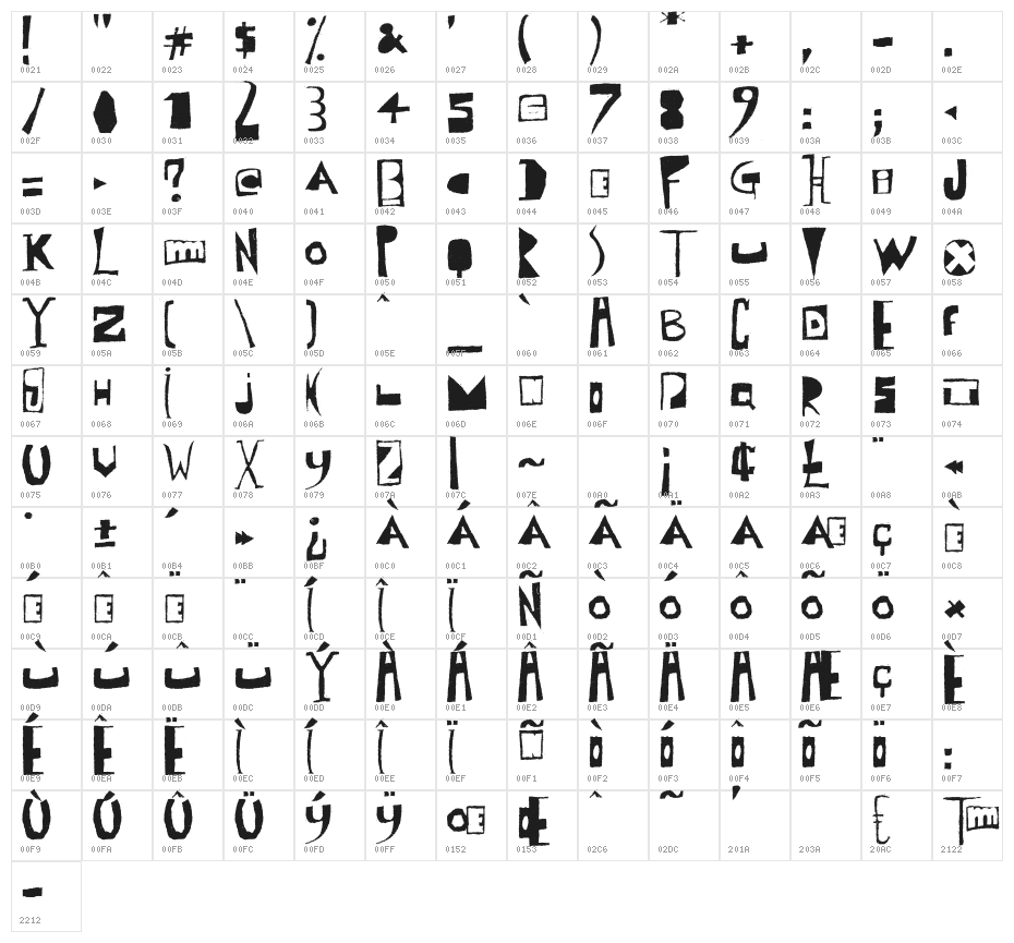 Polish Posterisation Character Map
